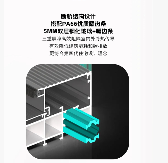 伊盾門窗2025新品上市丨拓界側壓氣密窗 伊盾門窗2025新品上市丨拓界側壓氣密窗